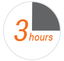performance-operation-maintanance-Average-Response-Time